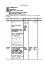 Konspekts 'Stundas plāns rokdarbos', 2.