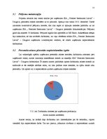 Referāts 'Pesonāla atlase un tās metodes SIA "Premiere Restaurant Latvia"', 11.