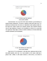 Referāts 'Pesonāla atlase un tās metodes SIA "Premiere Restaurant Latvia"', 13.