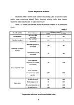 Diplomdarbs 'Attālināta temperatūras mērīšana', 8.