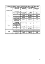 Referāts 'Kafejnīcas interjera projekts', 65.