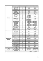 Referāts 'Kafejnīcas interjera projekts', 66.