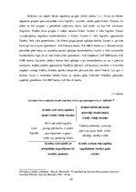 Diplomdarbs 'AS "PrivatBank" darbības analīze Latvijā', 20.