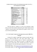 Diplomdarbs 'AS "PrivatBank" darbības analīze Latvijā', 53.