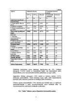 Konspekts 'Uzņēmuma SIA "Zaltes" finanšu analīze', 2.