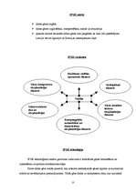 Referāts 'A/s "Latvijas Gāze"', 10.