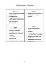 Referāts 'A/s "Latvijas Gāze"', 20.