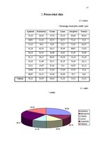 Referāts 'Citrusaugļi', 12.