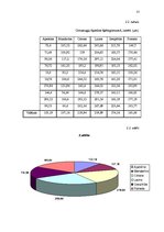 Referāts 'Citrusaugļi', 13.