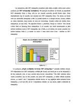 Referāts 'MP3 atskaņotāji un to ietekme uz cilvēku', 12.