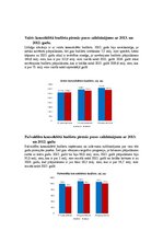 Konspekts 'Latvijas budžets un Saldus novada budžets', 8.