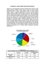 Konspekts 'Latvijas budžets un Saldus novada budžets', 12.