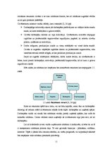 Referāts 'Latvijas darbaspēka tirgus attīstības tendences', 11.