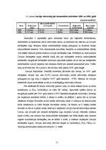 Referāts 'Latvijas darbaspēka tirgus attīstības tendences', 17.