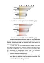 Referāts 'Latvijas darbaspēka tirgus attīstības tendences', 22.