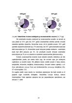 Referāts 'Latvijas darbaspēka tirgus attīstības tendences', 26.