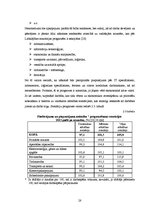 Referāts 'Latvijas darbaspēka tirgus attīstības tendences', 28.