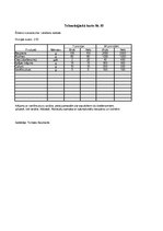 Diplomdarbs 'Kvalifikācijas darbs viesu apkalpošanā. Lieldienas', 1.