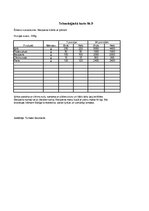 Diplomdarbs 'Kvalifikācijas darbs viesu apkalpošanā. Lieldienas', 2.