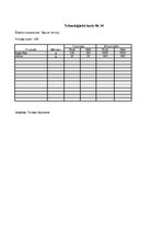 Diplomdarbs 'Kvalifikācijas darbs viesu apkalpošanā. Lieldienas', 7.