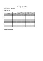 Diplomdarbs 'Kvalifikācijas darbs viesu apkalpošanā. Lieldienas', 14.