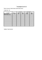 Diplomdarbs 'Kvalifikācijas darbs viesu apkalpošanā. Lieldienas', 16.