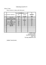 Diplomdarbs 'Kvalifikācijas darbs viesu apkalpošanā. Lieldienas', 22.