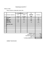 Diplomdarbs 'Kvalifikācijas darbs viesu apkalpošanā. Lieldienas', 28.