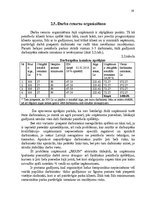 Referāts 'Resursu organizēšana pakalpojumu uzņēmumā', 19.