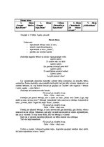 Konspekts 'Adaptācija vienai nedēļai', 2.