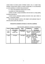 Referāts 'No viena līdz trīs gadu vecu bērnu attīstības, pašaprūpes, saskarsmes un izglīto', 9.