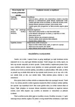 Referāts 'No viena līdz trīs gadu vecu bērnu attīstības, pašaprūpes, saskarsmes un izglīto', 12.