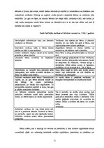 Referāts 'No viena līdz trīs gadu vecu bērnu attīstības, pašaprūpes, saskarsmes un izglīto', 15.