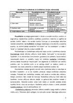 Referāts 'Kvalitatīvās un kvantitatīvās socioloģijas atšķirības', 4.