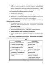 Referāts 'Стимулирование сбыта', 4.
