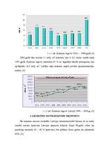 Referāts 'Koksnes resursi Latvijā', 5.