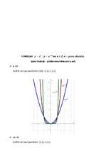 Konspekts 'Lineārā funkcija un kvadrātfunkcija', 7.
