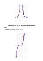 Konspekts 'Lineārā funkcija un kvadrātfunkcija', 8.