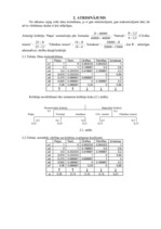 Referāts 'Optimāla pasākumu plāna sastādīšana pie ierobežotiem resursiem', 6.