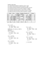 Referāts 'Optimāla pasākumu plāna sastādīšana pie ierobežotiem resursiem', 7.