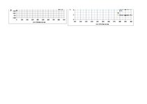 Konspekts 'Cenu veidošana', 16.