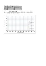 Konspekts 'Cenu veidošana', 17.