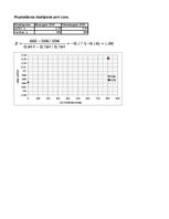 Konspekts 'Cenu veidošana', 18.