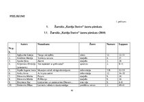 Diplomdarbs 'Žurnāla "Katōļu Dzeive" raksturojums', 62.