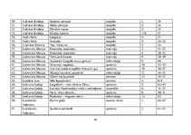 Diplomdarbs 'Žurnāla "Katōļu Dzeive" raksturojums', 64.