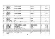 Diplomdarbs 'Žurnāla "Katōļu Dzeive" raksturojums', 65.