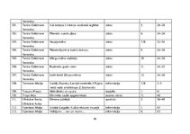 Diplomdarbs 'Žurnāla "Katōļu Dzeive" raksturojums', 68.