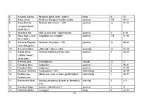 Diplomdarbs 'Žurnāla "Katōļu Dzeive" raksturojums', 70.