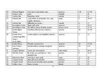 Diplomdarbs 'Žurnāla "Katōļu Dzeive" raksturojums', 71.