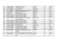 Diplomdarbs 'Žurnāla "Katōļu Dzeive" raksturojums', 72.